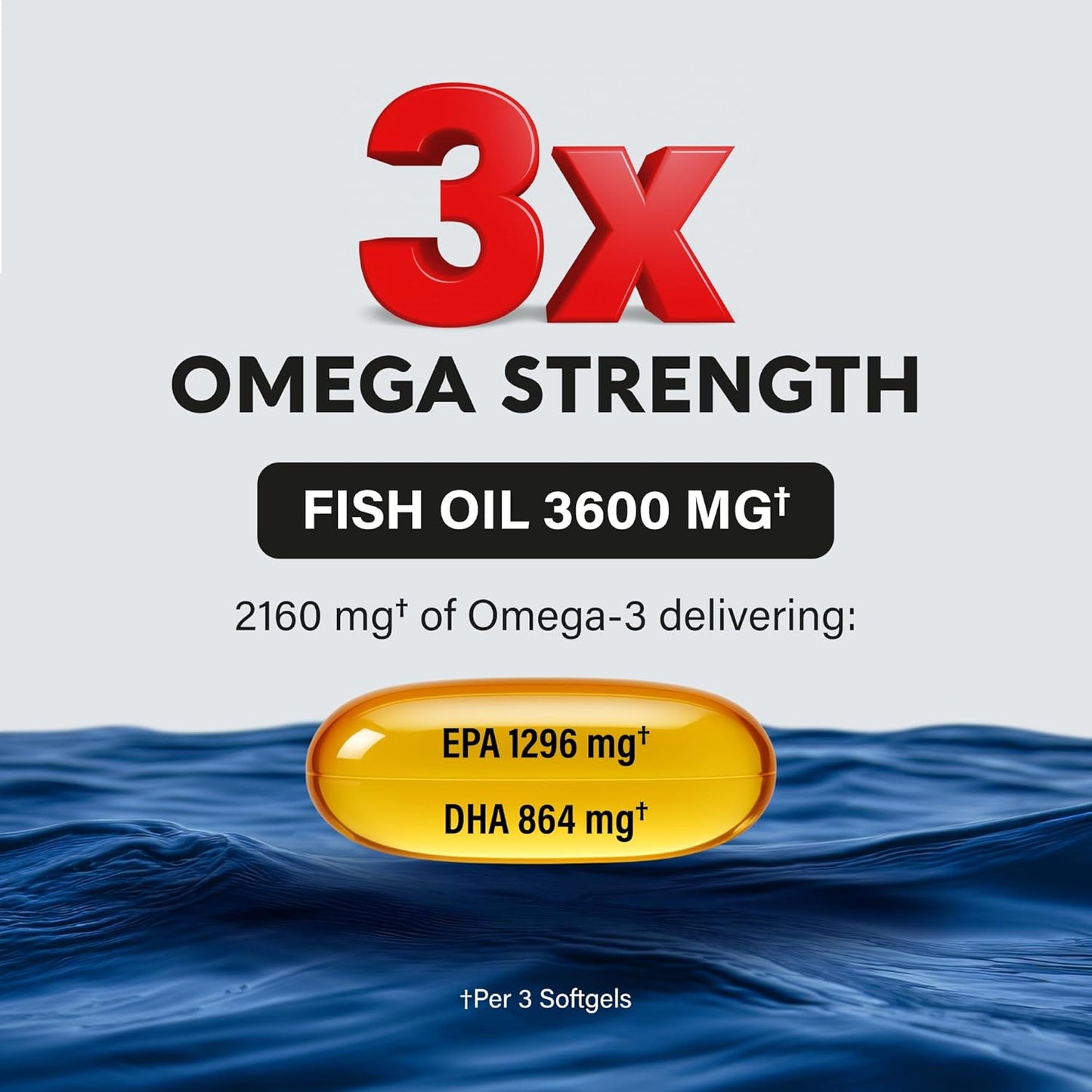 Omega 3 Fish Oil Supplement 3600 mg. Burpless, Lemon Flavored, 120 Softgels