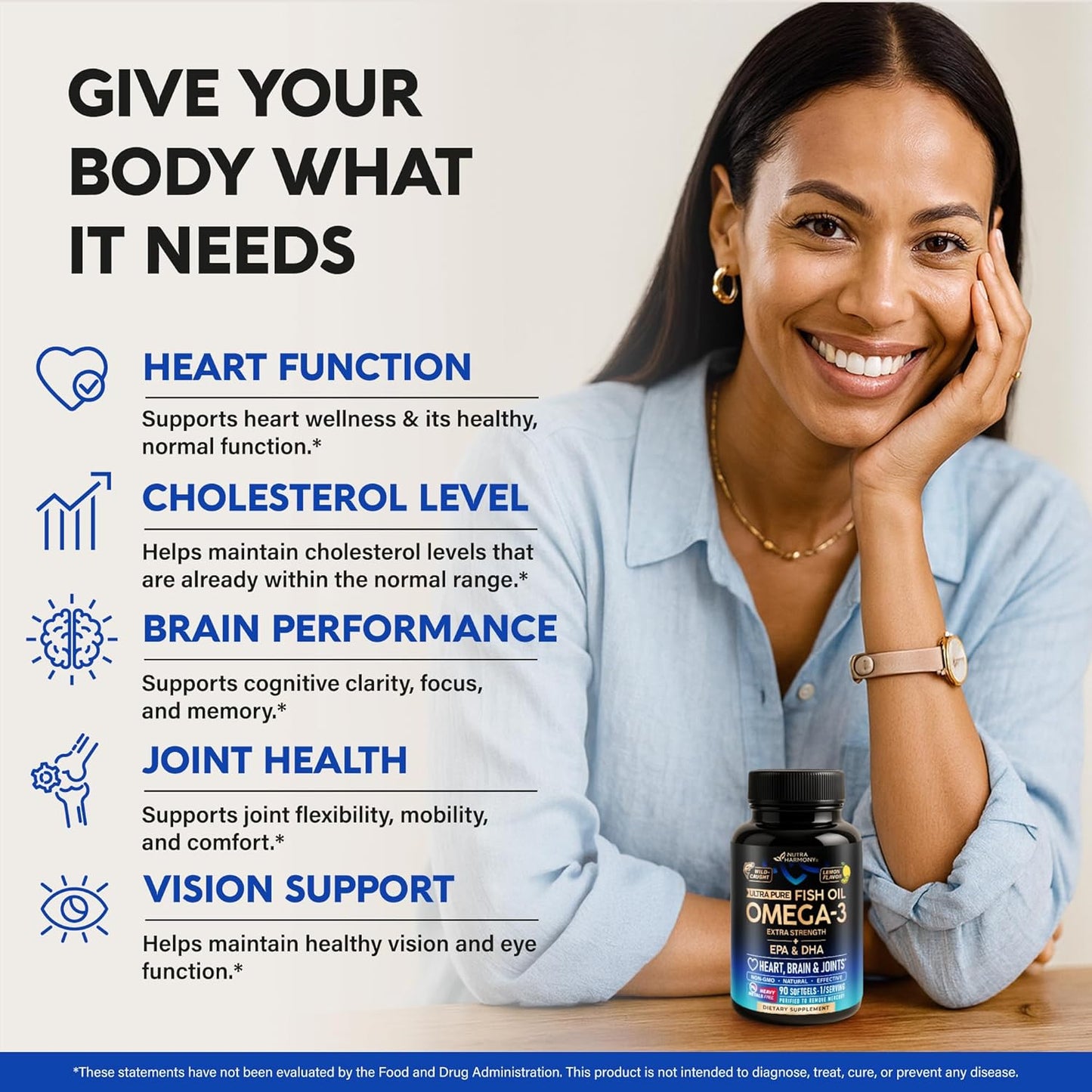 Omega 3 Fish Oil Supplement 3600 mg. Burpless, Lemon Flavored, 120 Softgels