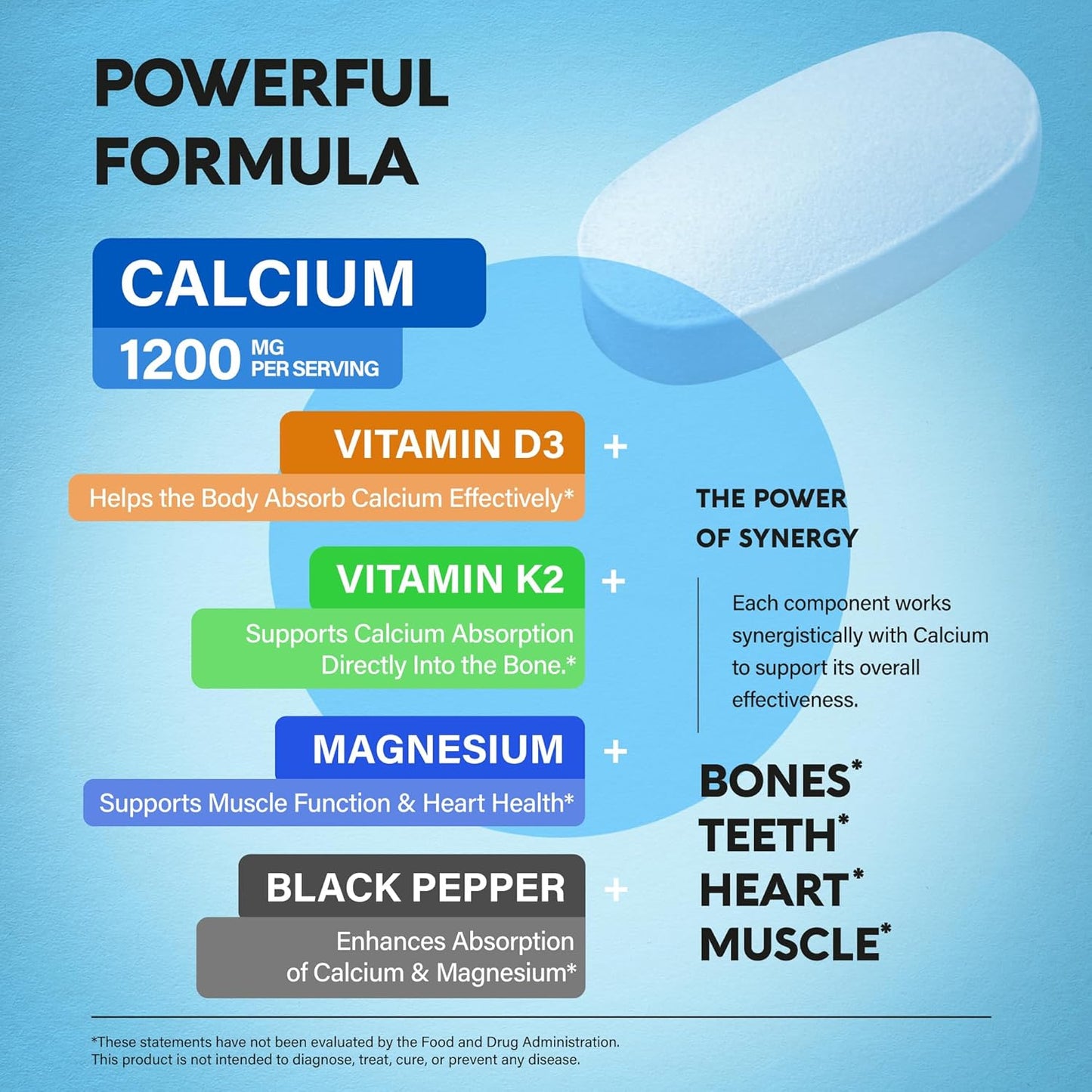 Calcium 1200 mg with Vitamin D3&K2