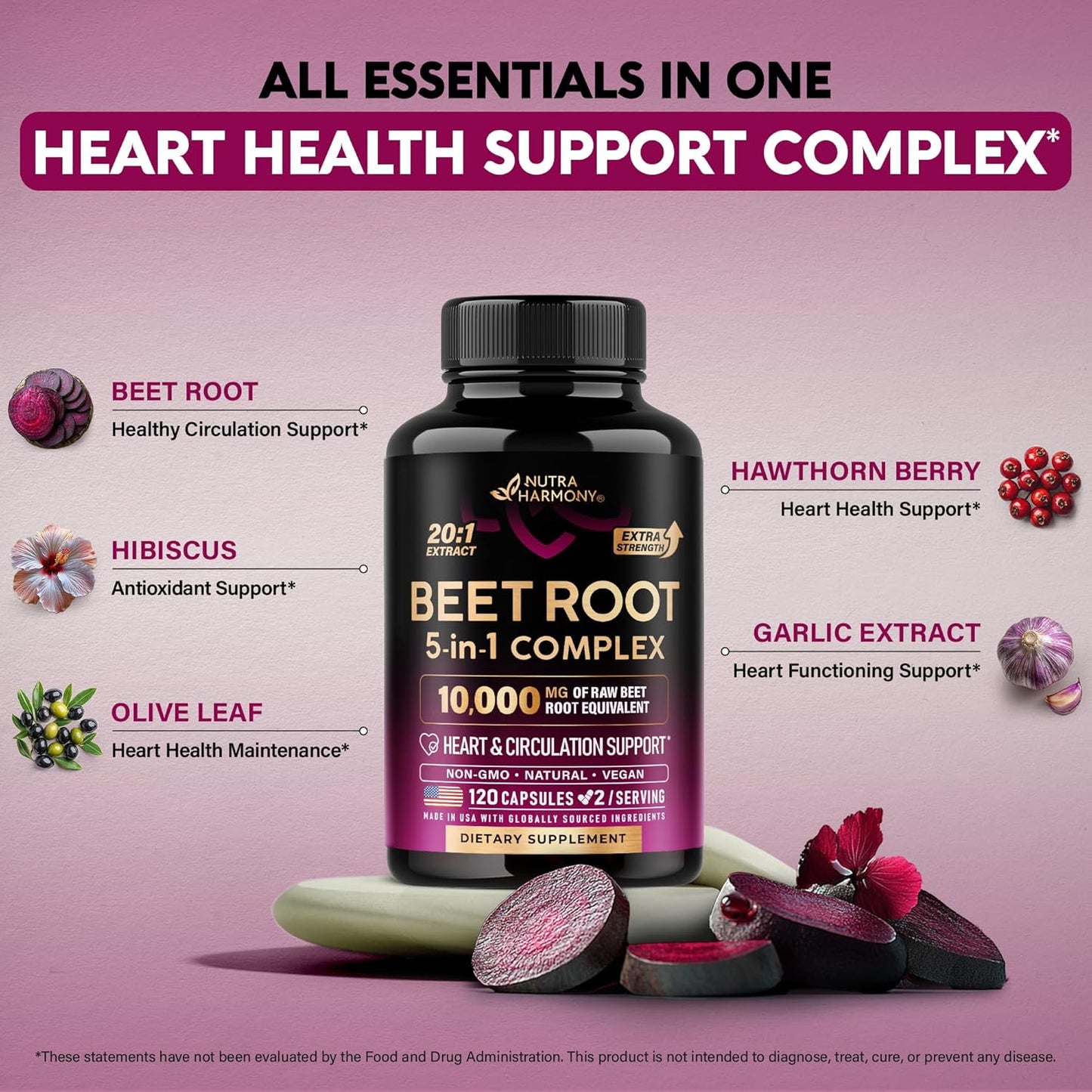 Beet Root Capsules