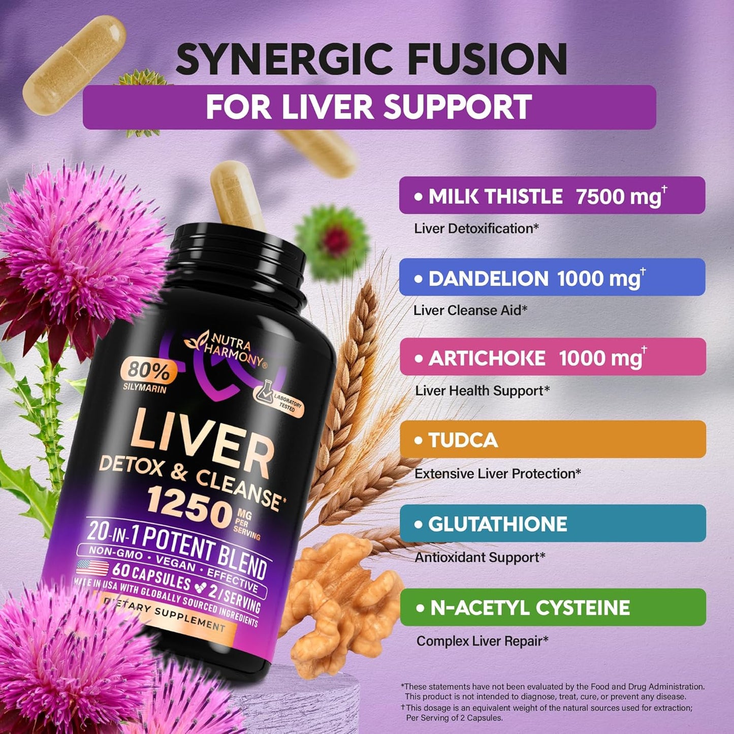 Liver Cleanse, Detox & Repair