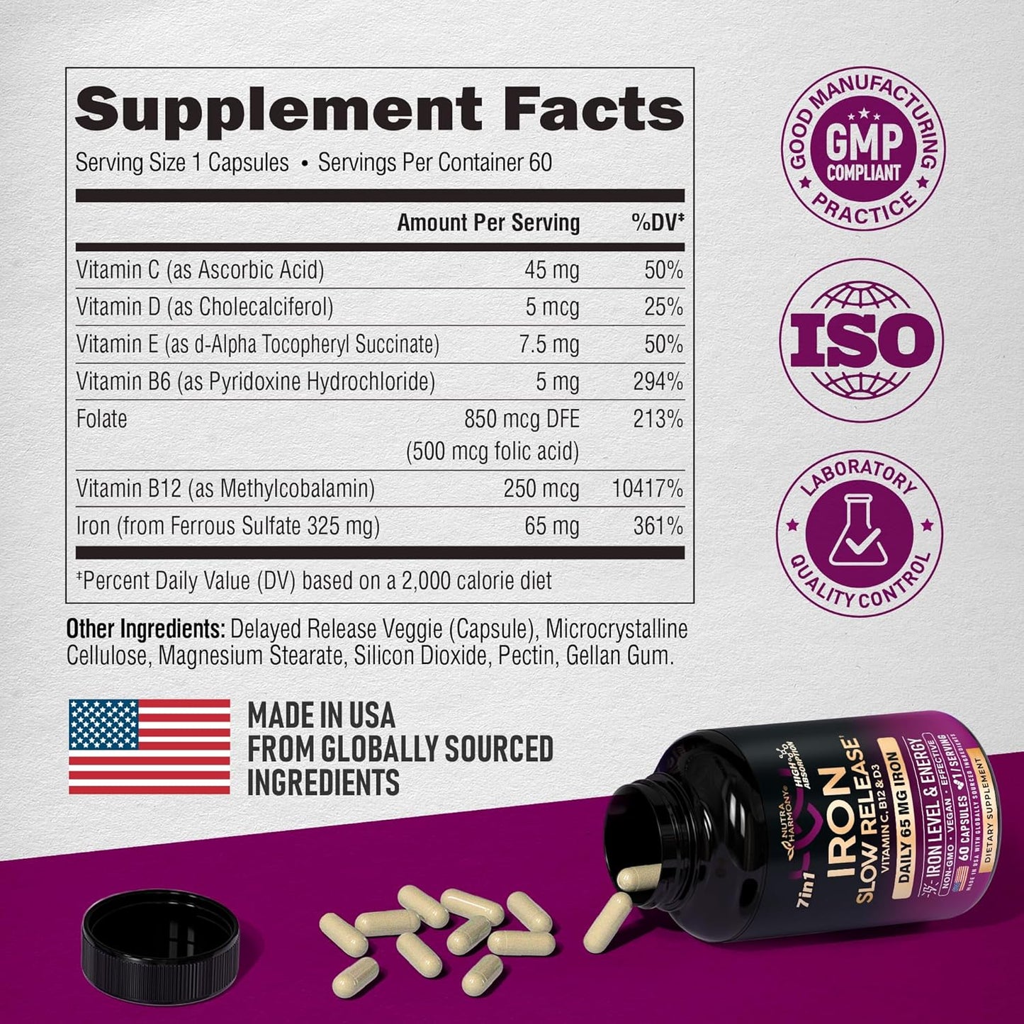 Iron Supplement