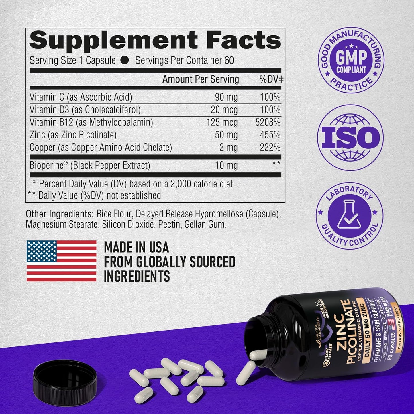 Zinc Picolinate