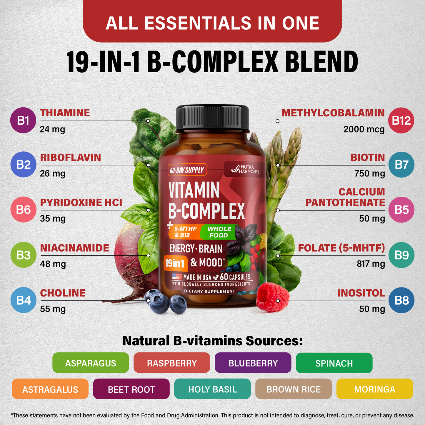 Vitamin B Complex with Astragalus & Whole Food Blend for Energy, Metabolism & Brain