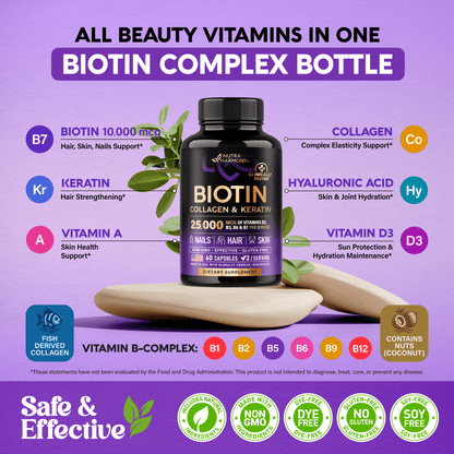 Biotin Vitamins with Collagen & Keratin