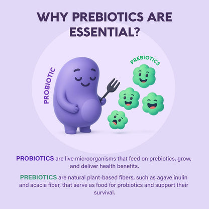 Probiotics for Women with Prebiotics & Fiber