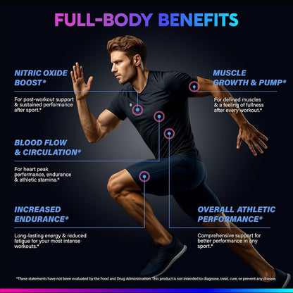 Nitric Oxide Booster Supplement: 6-in-1 complex