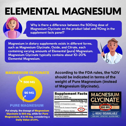 Magnesium Glycinate