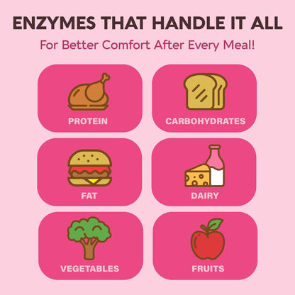Digestive Enzymes for Women & Men with Multi Enzymes, Papaya, Bromelain, Probiotic & Prebiotics