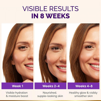 Day & Night Face Moisturizer with Collagen Retinol & Hyaluronic Acid for Women & Men