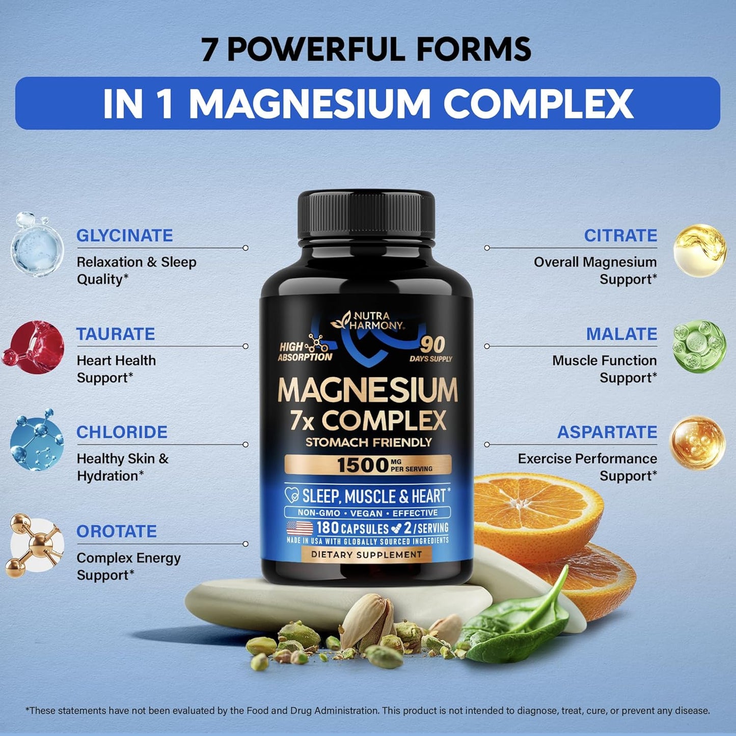 Magnesium 7X Complex 1500 mg