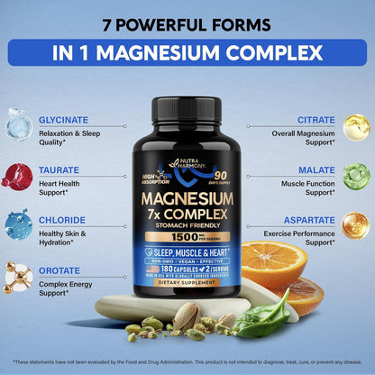 Magnesium 7X Complex 1500 mg