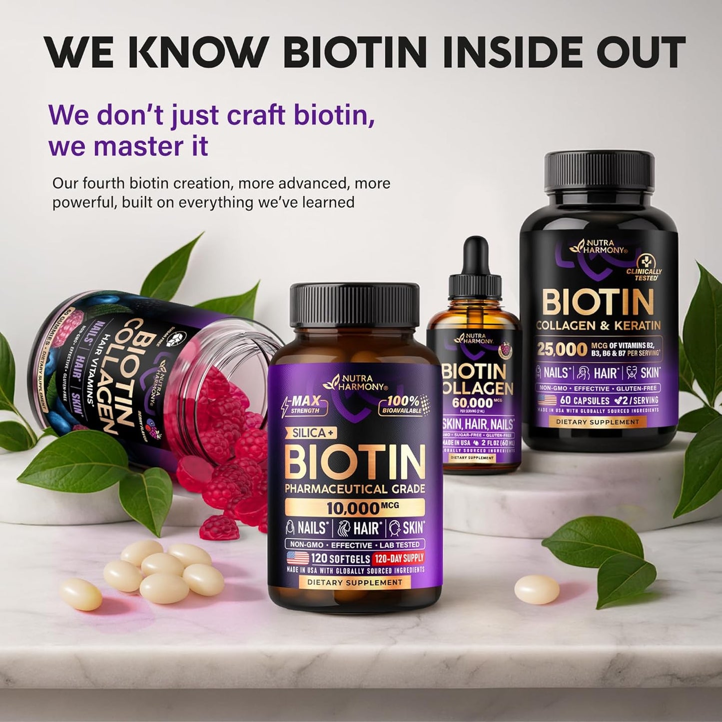 Biotin Softgels with Silicon for Hair Growth Support, Skin & Nails