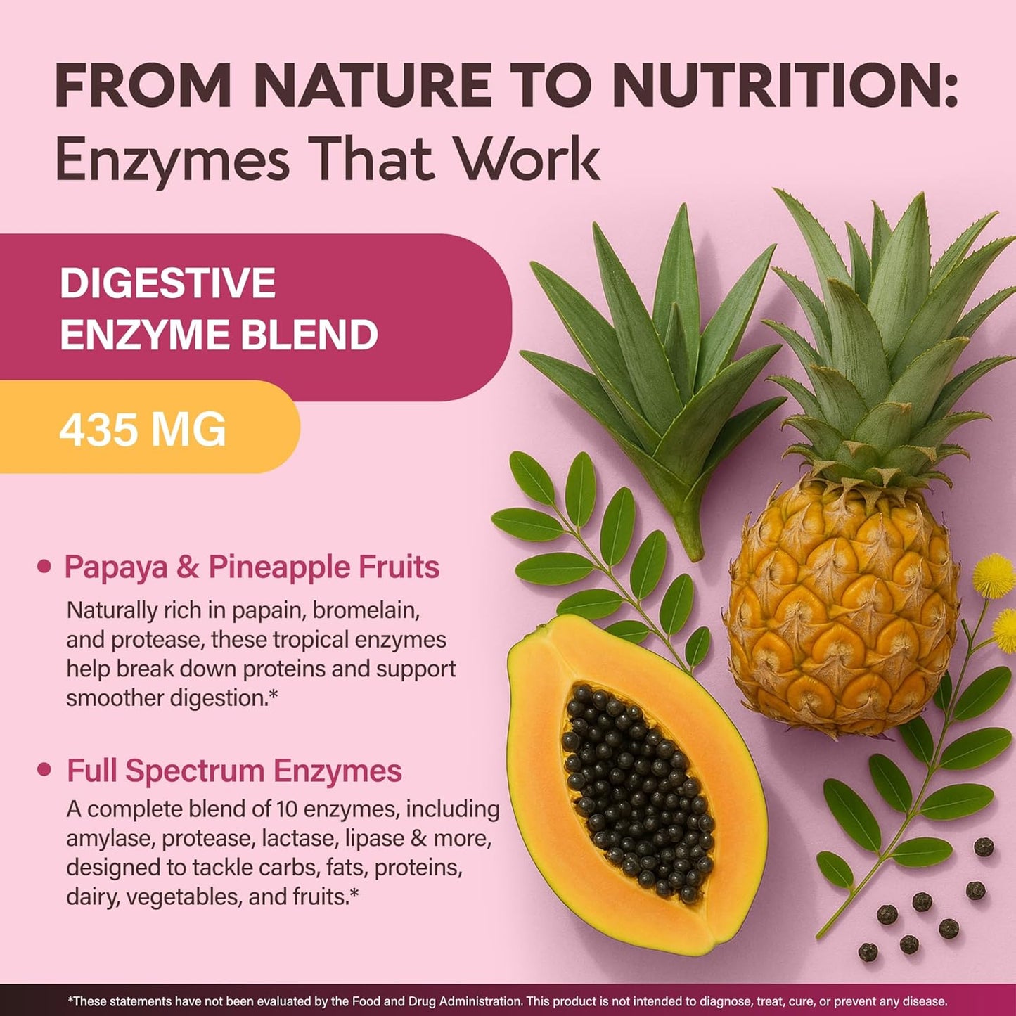 Digestive Enzymes for Women & Men with Multi Enzymes, Papaya, Bromelain, Probiotic & Prebiotics
