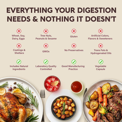 Digestive Enzymes for Women & Men with Multi Enzymes, Papaya, Bromelain, Probiotic & Prebiotics