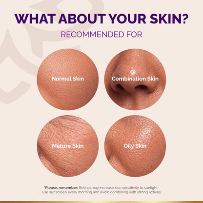 Day & Night Face Moisturizer with Collagen Retinol & Hyaluronic Acid for Women & Men