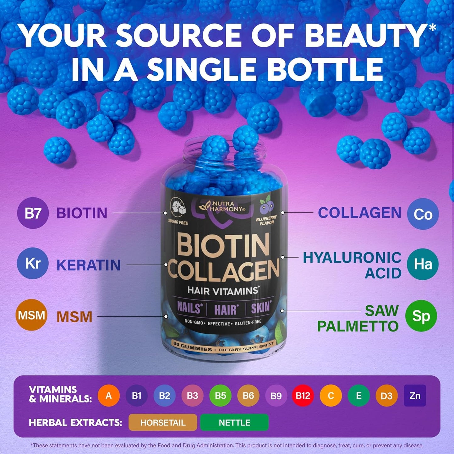 Biotin & Collagen Gummies for Hair Growth Support, Skin & Nail Strength - Blueberry