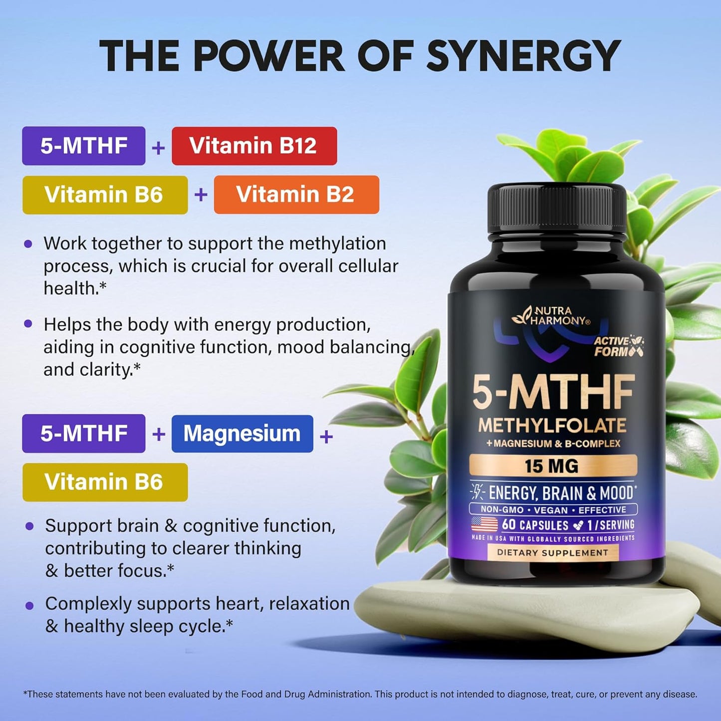 5-MTHF (Methylfolate) Capsules