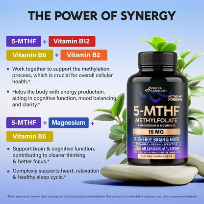 5-MTHF (Methylfolate) Capsules