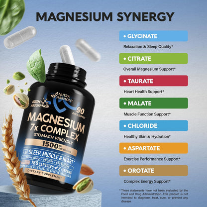 Magnesium 7X Complex 1500 mg