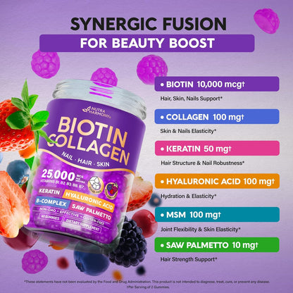 Biotin & Collagen Gummies for Hair Health Support