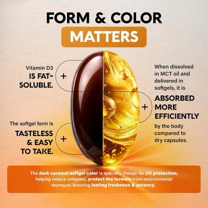 Vitamin D3 K2 Softgels For Immune & Mood Support