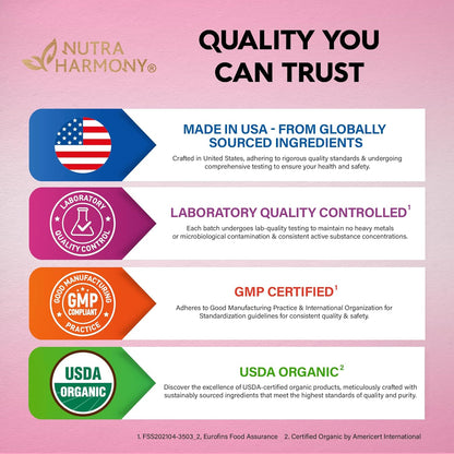 USDA Organic Vitamin B12 Sublingual Drops