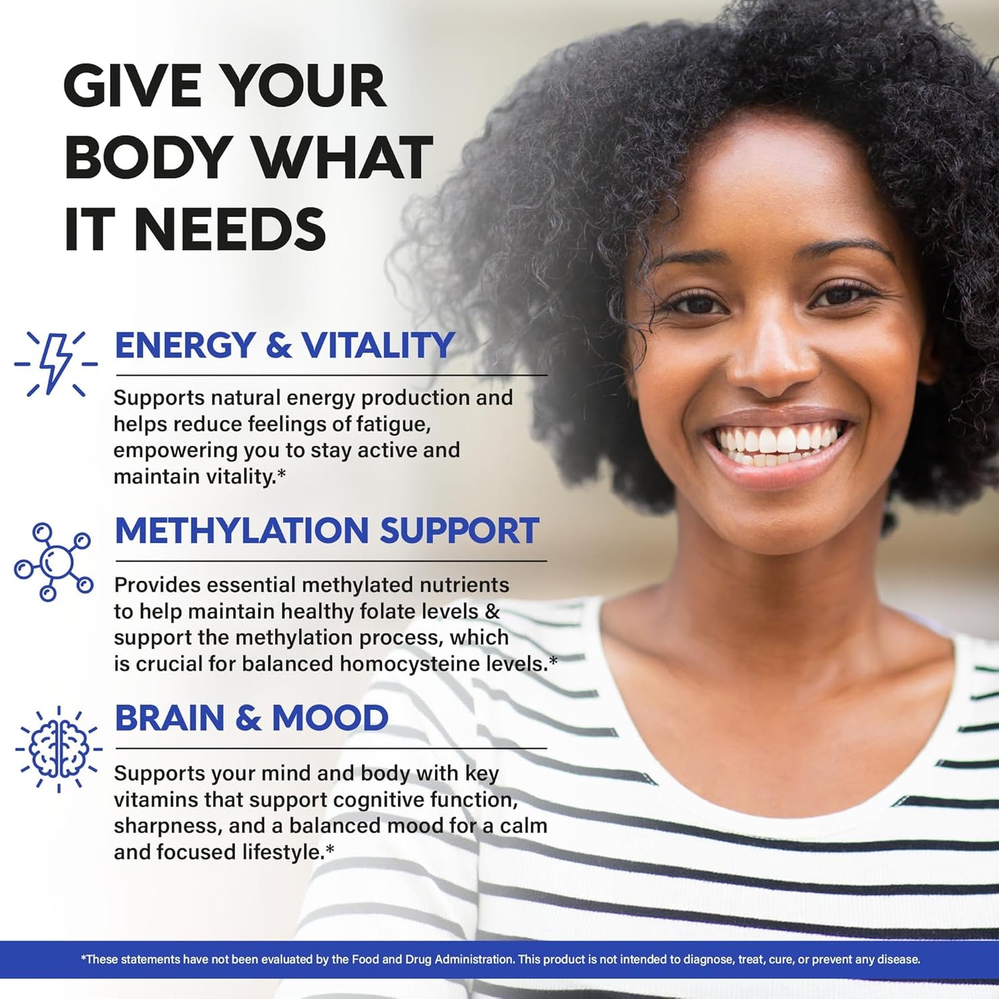 Vitamin B-Complex with Methylfolate & B12