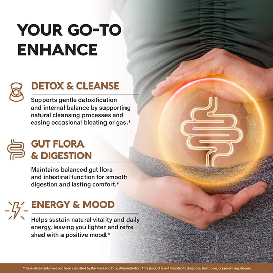 ParaGone Cleanse Complex for Men & Women with Wormwood, Black Walnut, Clove, Astragalus etc.