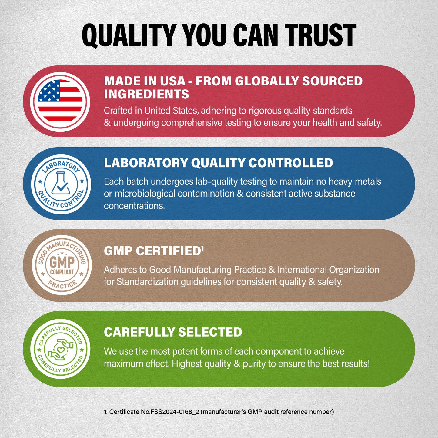 Vitamin B Complex with Astragalus & Whole Food Blend for Energy, Metabolism & Brain