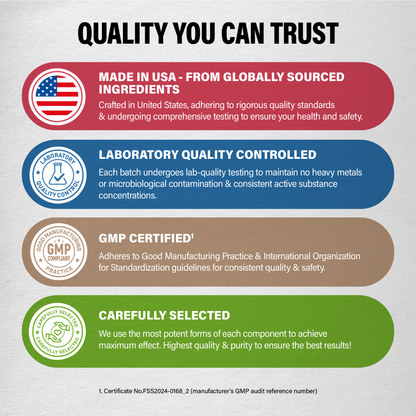 Vitamin B Complex with Astragalus & Whole Food Blend for Energy, Metabolism & Brain