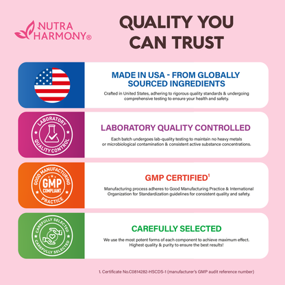 Digestive Enzymes for Women & Men with Multi Enzymes, Papaya, Bromelain, Probiotic & Prebiotics