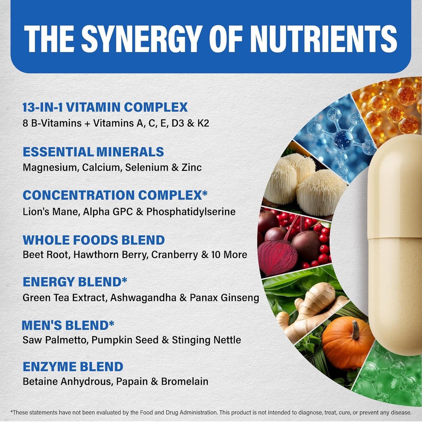 Multivitamin for Men: 46-in-1 Complex