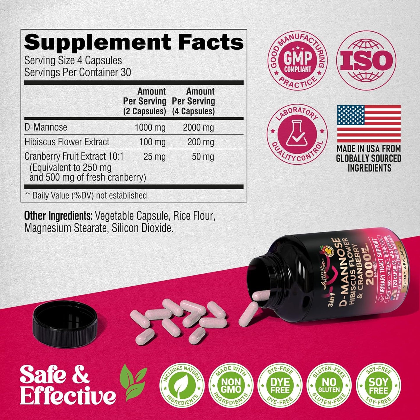 D-Mannose 2000mg Capsules