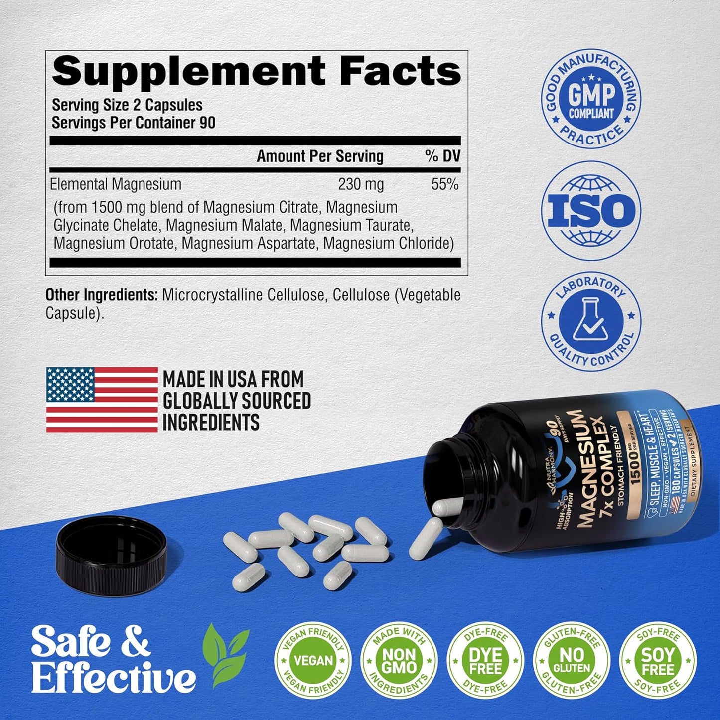 Magnesium 7X Complex 1500 mg