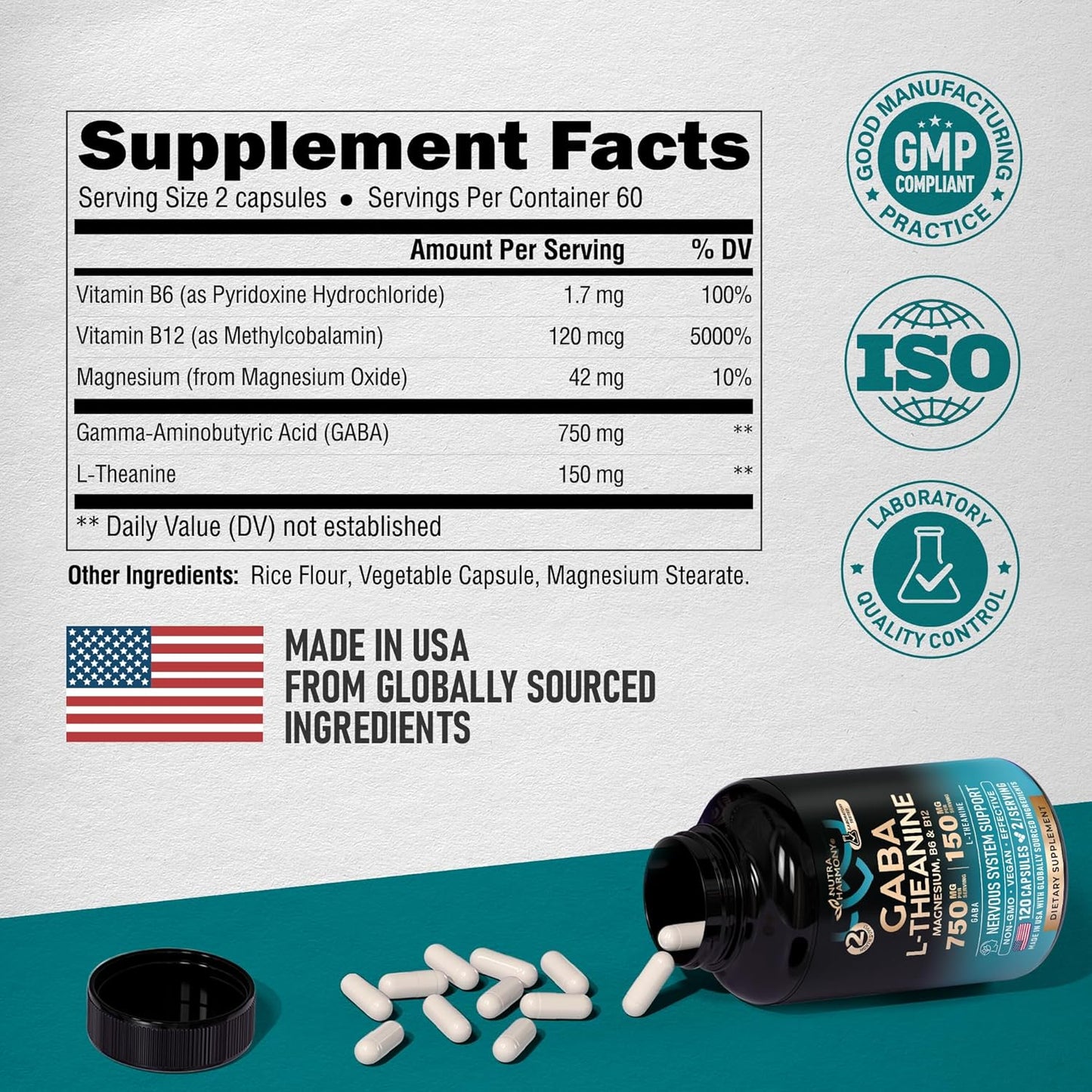 GABA Supplements