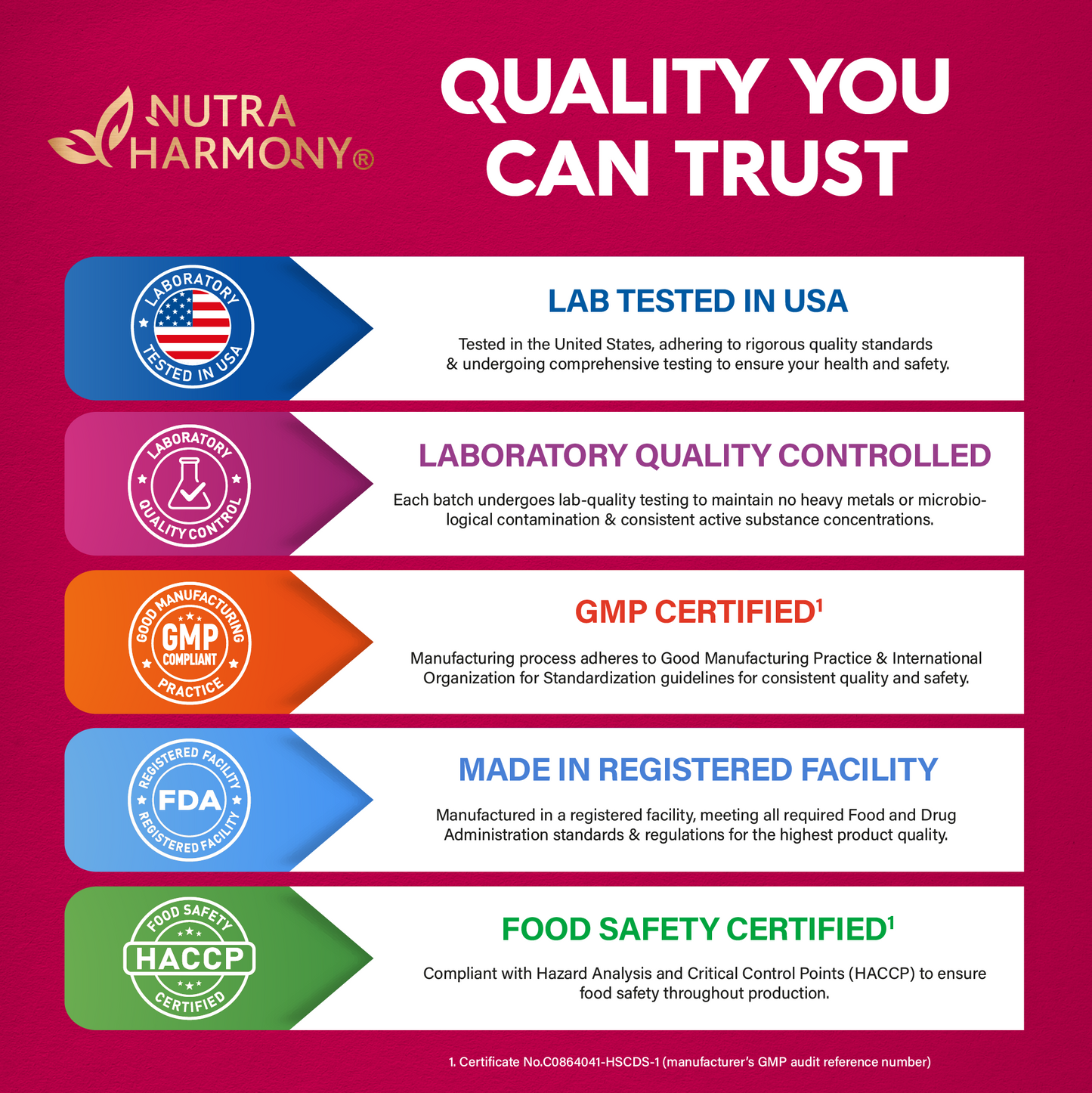 Vitamin B-Complex Gummies