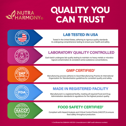 Vitamin B-Complex Gummies