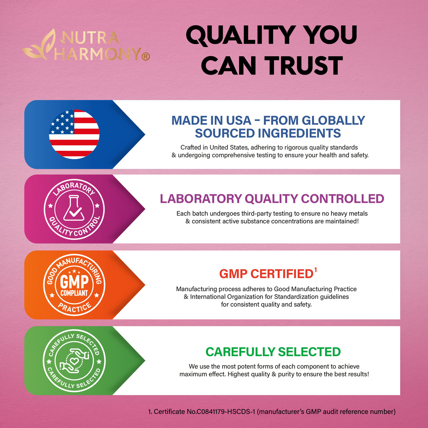 Vitamin B Complex for Men & Women