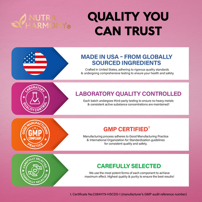 Vitamin B Complex for Men & Women