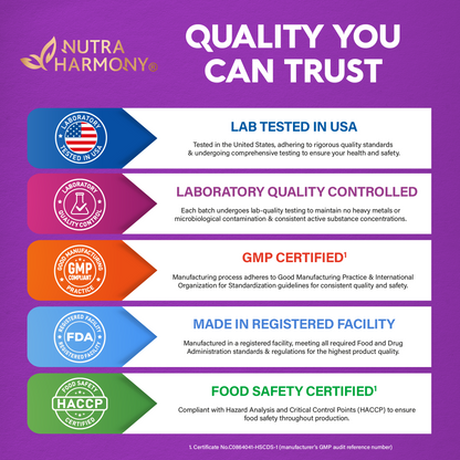 Biotin & Collagen Gummies for Hair Growth Support, Skin & Nail Strength