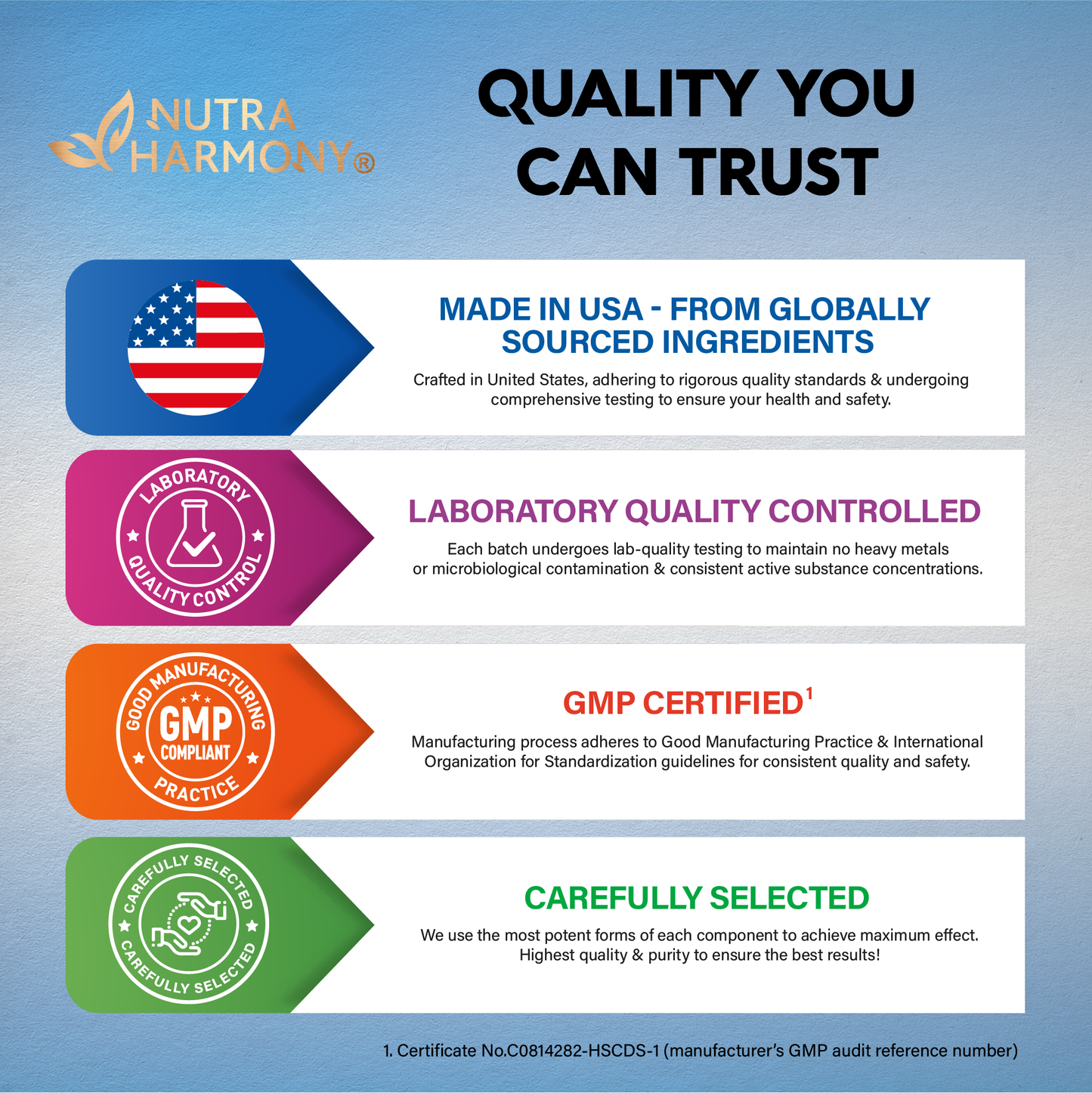 15-Day Colon Cleanse Complex for Women & Men with Probiotics & Fiber