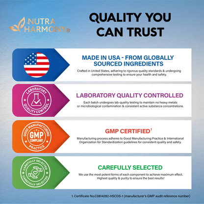 15-Day Colon Cleanse Complex for Women & Men with Probiotics & Fiber