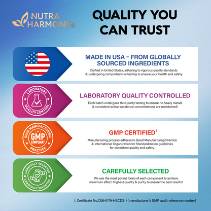 Glucosamine Chondroitin with Collagen