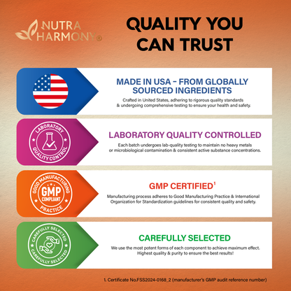 Liposomal Vitamin C 1700 mg - High Absorption Fat Soluble Complex