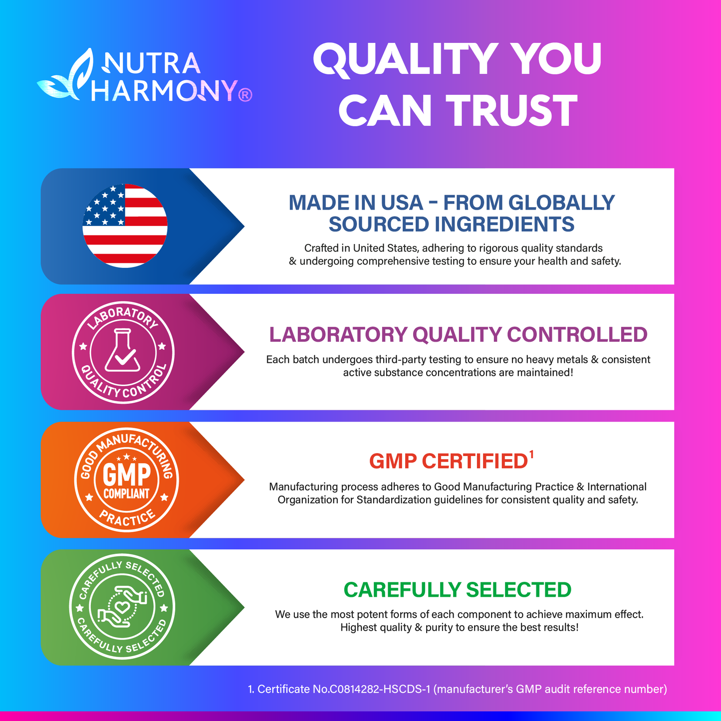 Nitric Oxide Booster Supplement: 6-in-1 complex