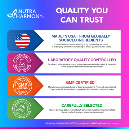 Nitric Oxide Booster Supplement: 6-in-1 complex