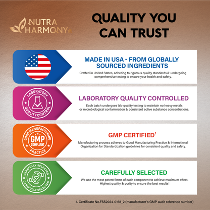 ParaGone Cleanse Complex for Men & Women with Wormwood, Black Walnut, Clove, Astragalus etc.