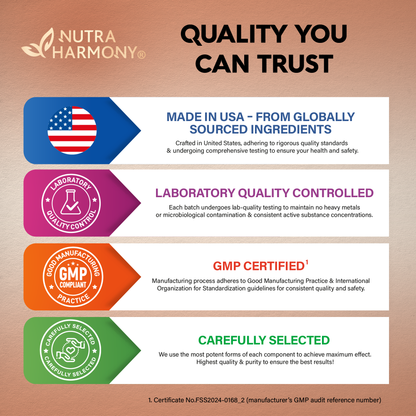 Turmeric Curcumin Supplement with Ginger & Black Pepper: Highly Bioavailable & Extra Strength