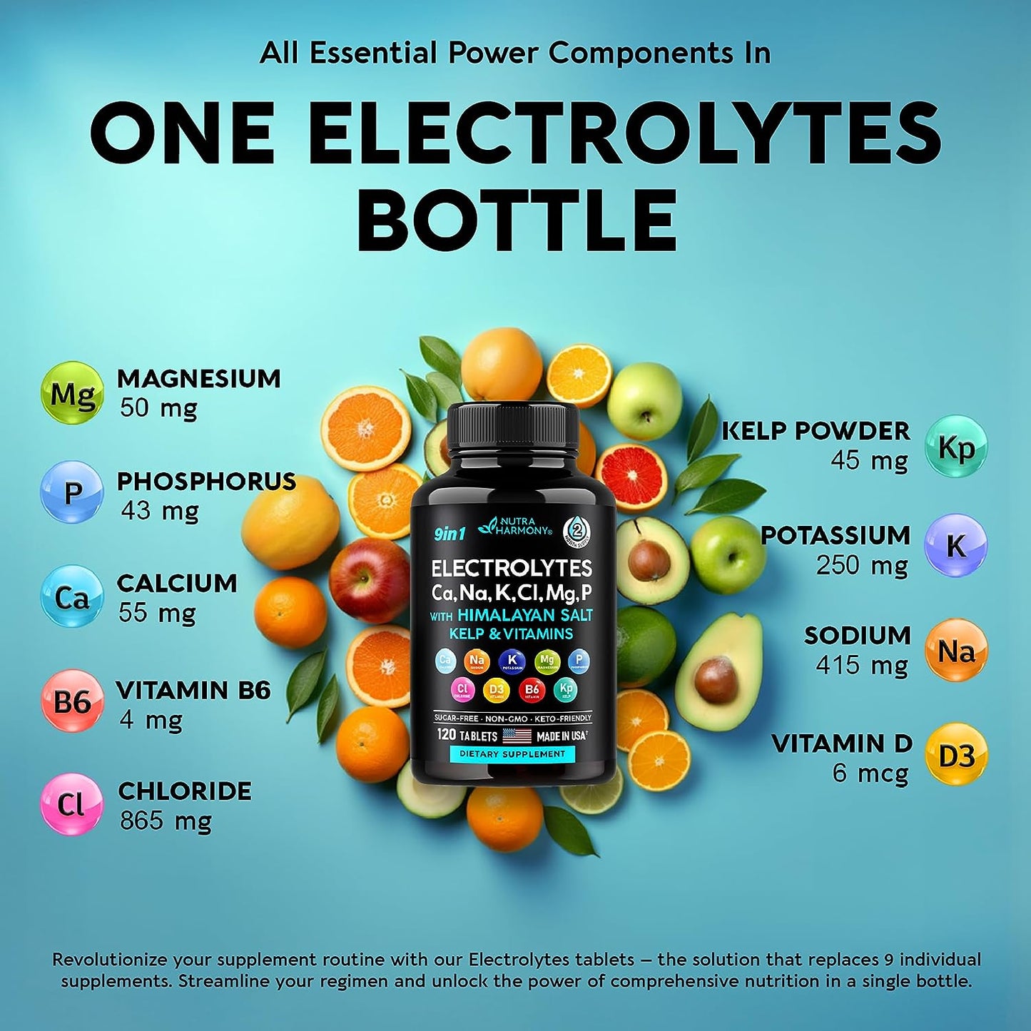 Electrolyte Tablets